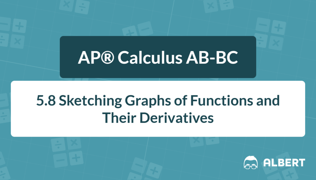 sketching derivative graphs