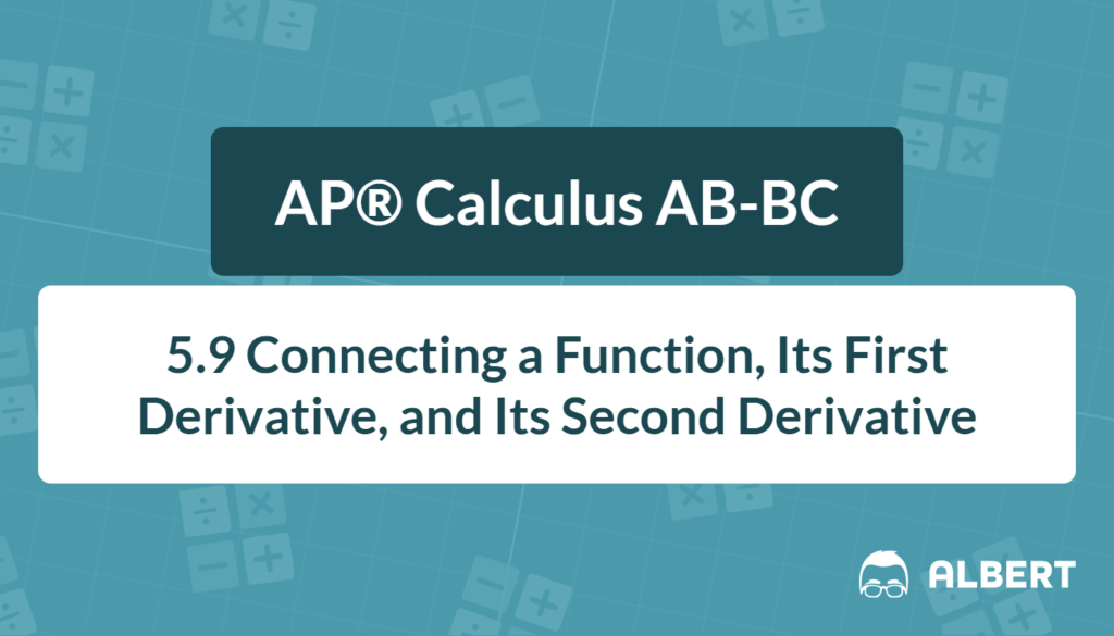 graph of function and derivative