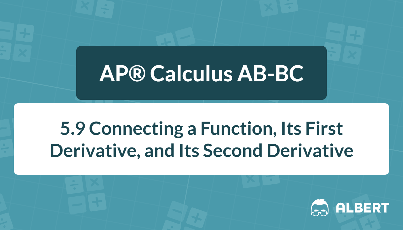 graph of function and derivative